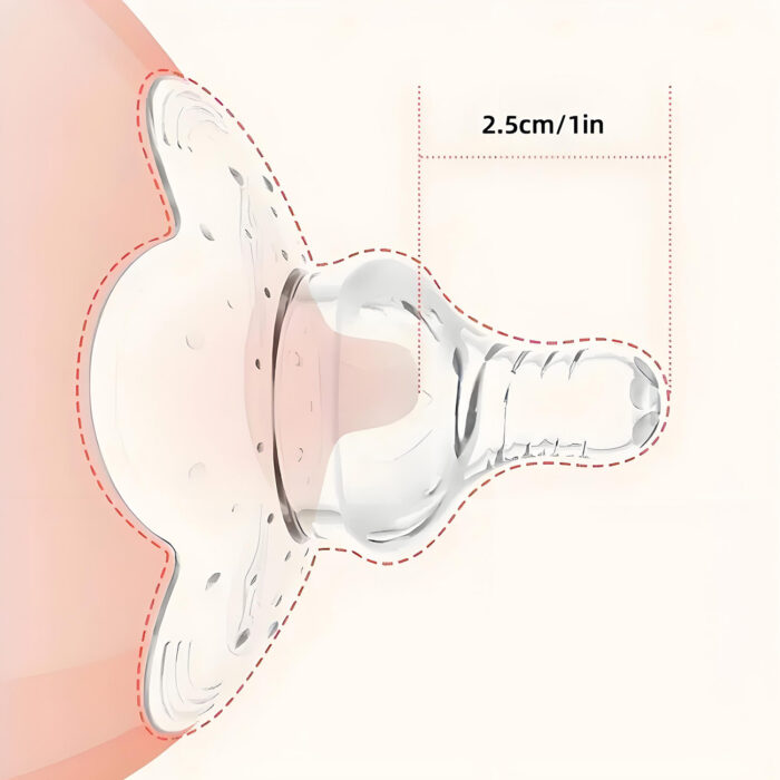 Bouclier pour mamelons fissurés