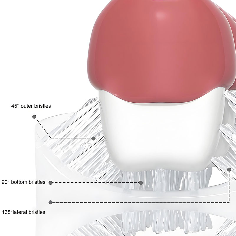 Automatisches Bürstengerät Kinder